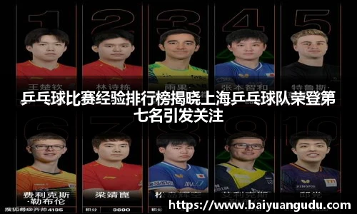 乒乓球比赛经验排行榜揭晓上海乒乓球队荣登第七名引发关注