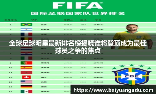 全球足球明星最新排名榜揭晓谁将登顶成为最佳球员之争的焦点